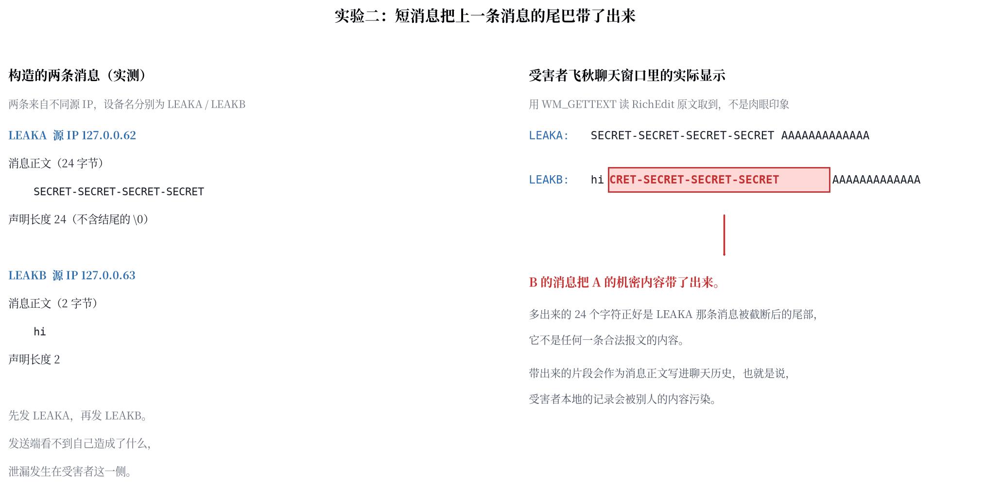 图四 跨会话泄露的实测对照